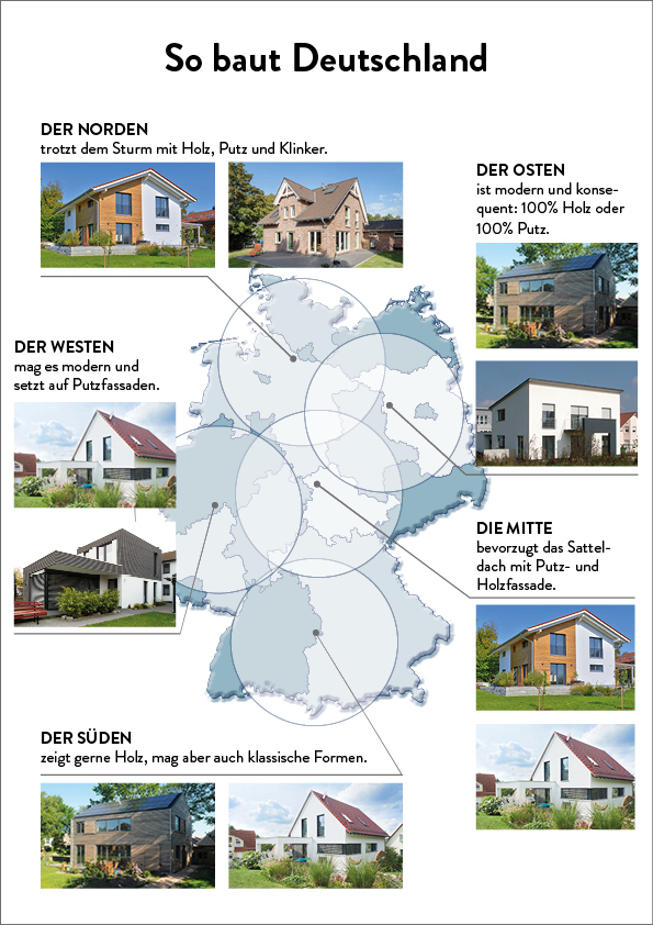 So Baut Deutschland Schwirten Klein Holzbau